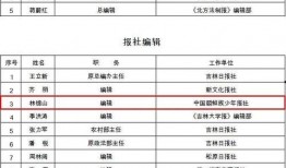 吉林省新闻爆料奖励,市民参与举报有奖