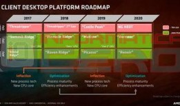 最新amdcpu爆料,性能飞跃，创新架构引领未来