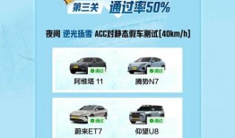 懂车帝大爆料抖音短视频,汽车行业最新动态一网打尽！