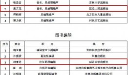 吉林省新闻爆料奖励,市民参与举报有奖
